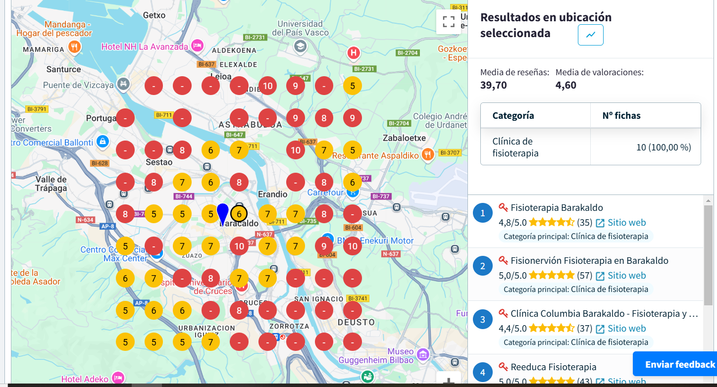 mapa seo grip para seo local en barakaldo