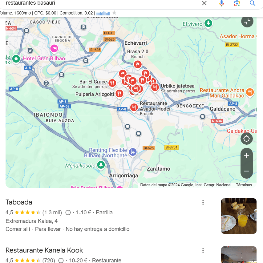 seo local en Basauri